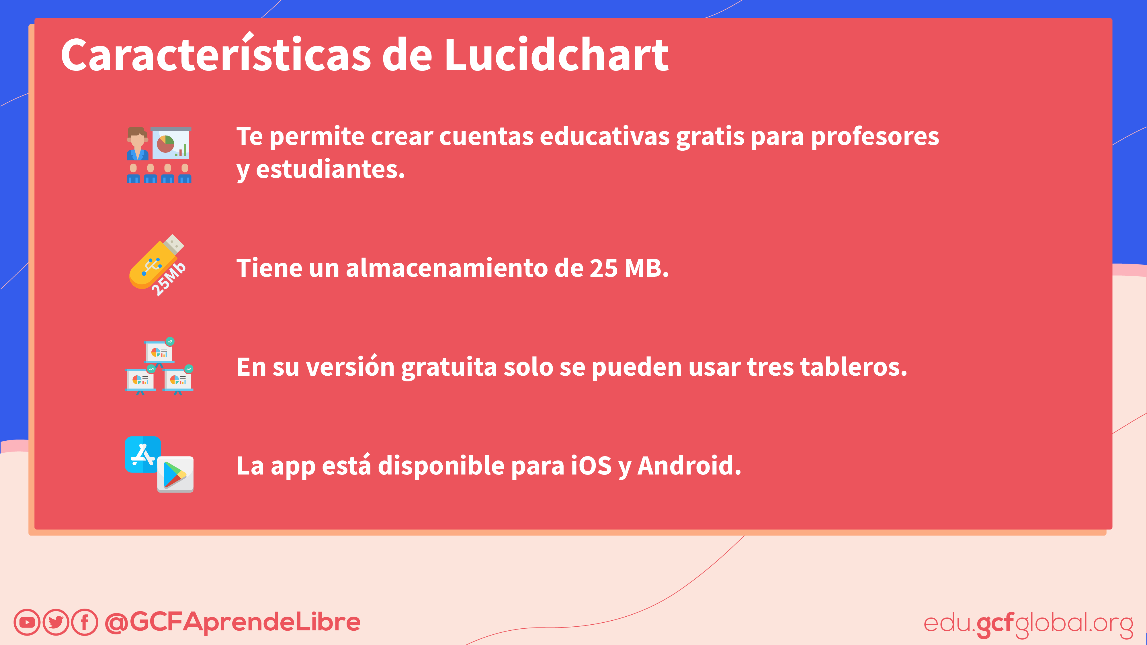 Características Lucidchart